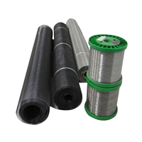 Titanium mesh: From industry to medicine, an all-powerful "super material"